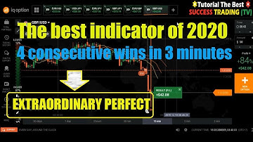 The best indicator of 2020  - win ratio 99% - iq option trading