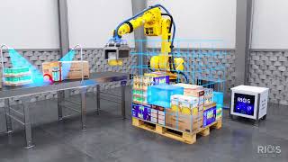 Palletizing Robots are Bringing New Standards to Factory Floors