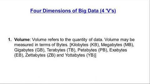 Big Data Analysis | Professional Business Skills | III Semester B.com/BBA