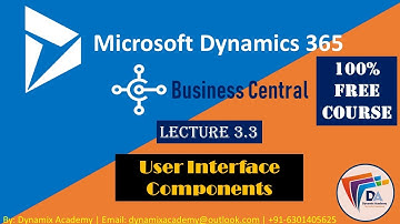 Search Pages & Reports in Dynamics Business Central | Dynamix Academy