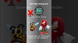 Mini Random Character Voting #31 #random #foryou #voting #cartoon #character #charactervoting #like