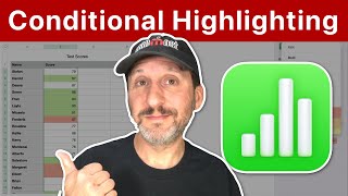 Mac Numbers Conditional Highlighting and Alternatives