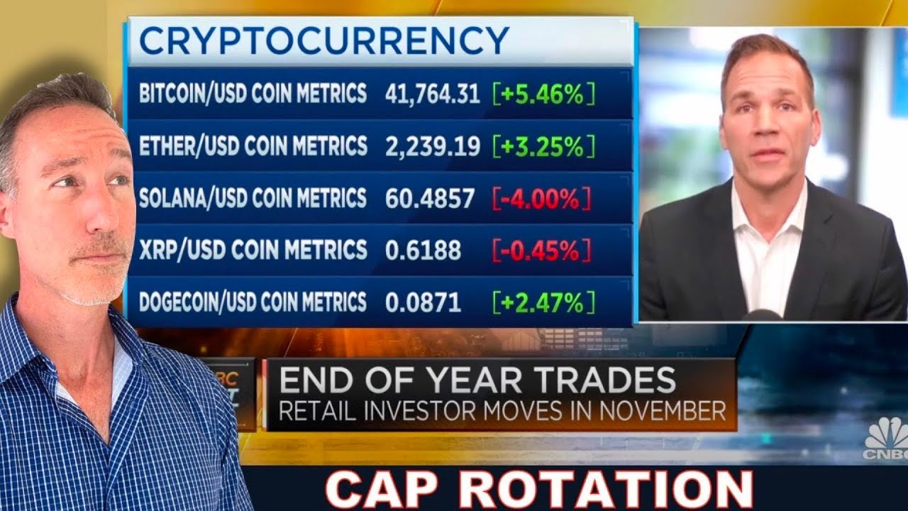 END OF YEAR CAPITAL ROTATION INTO BITCOIN & ALTCOINS