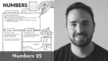 Numbers 22 Summary: A Concise Overview in 5 Minutes