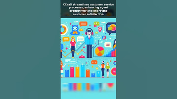 Why choose ccaas-contact-center-as-a-service? | ccaas-contact-center-as-a-service #Shorts