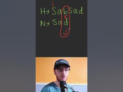 Very Common FAANG Interview Question! | Index of the First Occurrence ...