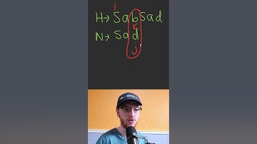 Very Common FAANG Interview Question! | Index of the First Occurrence in a String - Leetcode 28