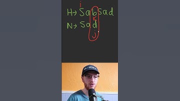 Very Common FAANG Interview Question! | Index of the First Occurrence in a String - Leetcode 28