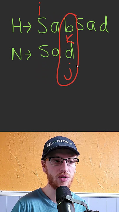 Very Common FAANG Interview Question! | Index of the First Occurrence in a String - Leetcode 28