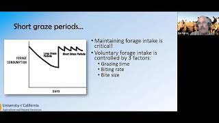 An Introduction to Targeted Grazing by Dan Macon 292 views 3 years ago 1 hour, 7 minutes