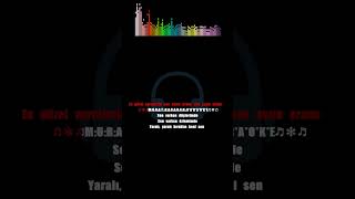 Kalbim Yaralı Karaoke (Cover) La Karar