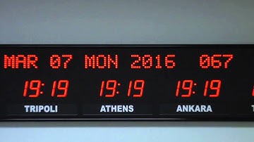 BRG Precision Product