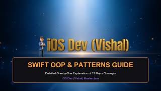 The Ultimate Guide to Swift OOP, Dependency Injection, and Architecture Patterns