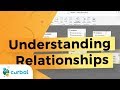 #41 Understanding relationships in Power BI Desktop
