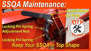 Maintenance & Operating Tips for Your Tractor Loader