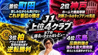 [Matchday 7 Top-Table Review] Where Did It All Turn for Machida, Kobe, Kashiwa, and Hiroshima?