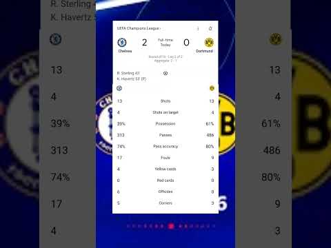 Chelsea vs Dortmund
