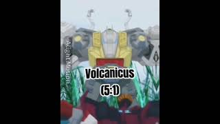 Tobot Giga 7 Vs Volcanicus