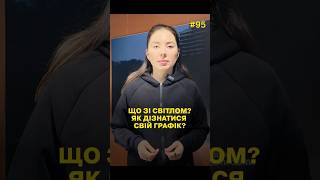Що зі світлом? Як дізнатися свій графік?