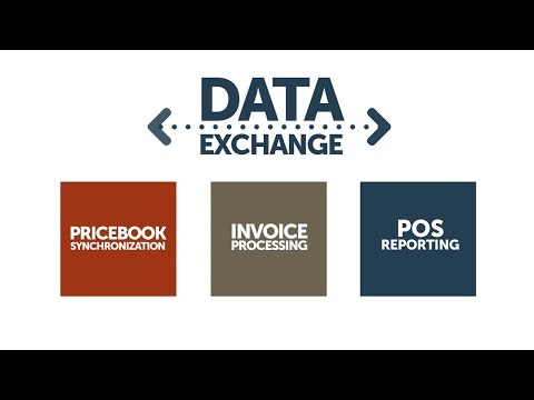 PDI Data Exchange Demo