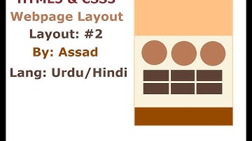 HTML5 and CSS Webpage Layout #2 Urdu/Hindi