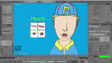 TJ Part 2 Rigging the Mouth 2D animation using Blender 3D