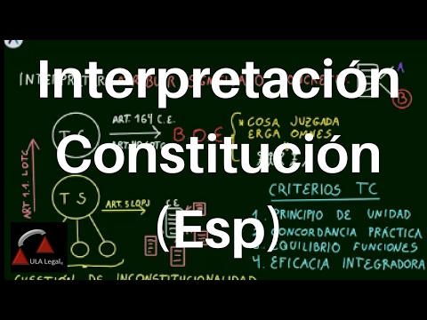 Video: ¿Cuáles son los redactores de la Constitución?