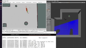 AMCL which is a pure localization package on a known map
