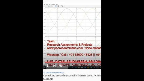 Centralized secondary control in inverter based AC microgrid main - Inverter AC MICROGRID - MATLAB