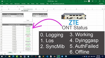 Hoe de 7-status van alle ONT