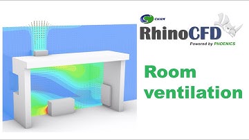 RhinoCFD Basics - Room Ventilation using the FLAIR add-on