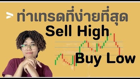 IQ Option, Quotex Binary Option| ท่าเทรดที่ง่ายที่สุด Sell High & Buy Low