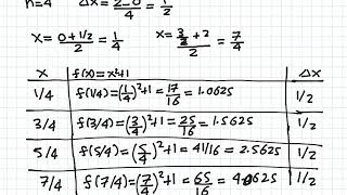 Adding up Rectangles 3 Video 7