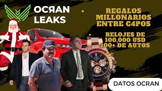 Regalos Millonarios Entre C4Pos Joyas, Relojes, Autos...