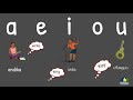 Kiswahili Vowels Episode 1