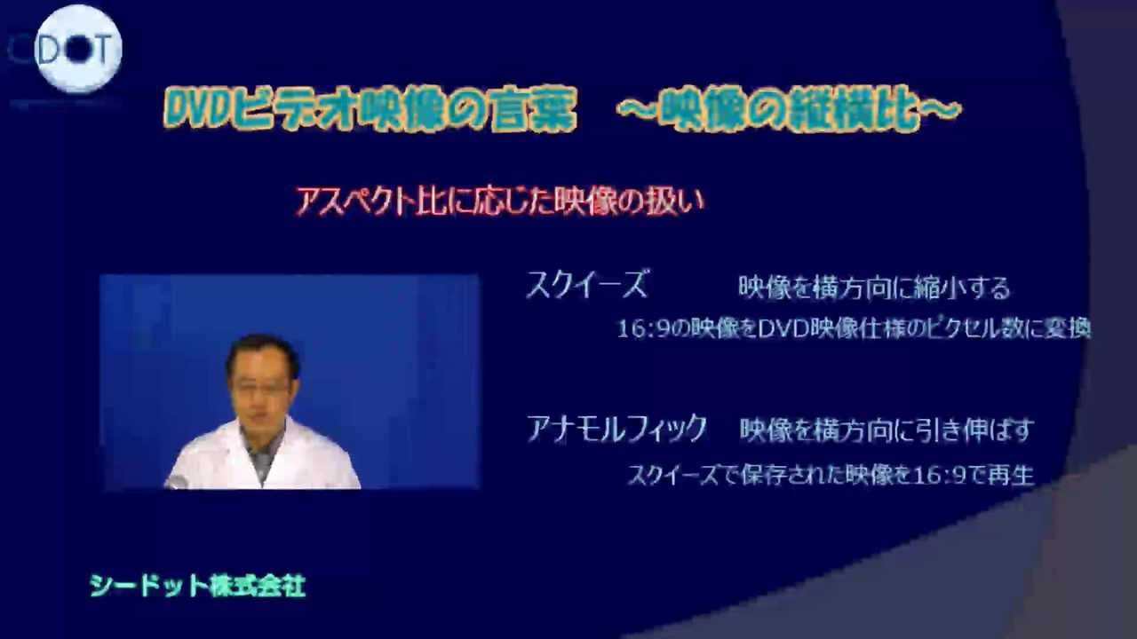 DVDビデオの言葉＝縦横比＝