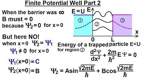 Physics - Ch 66 Ch 4 Quantum Mechanics: Schrodinger Eqn (33 of 92) Finite Potential Well Part 2
