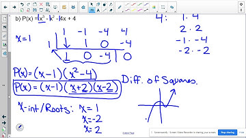 3.3 The Factor Theorem