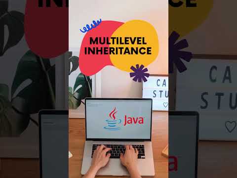 #java #interview#shorts #viral
