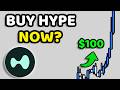 Should you buy HYPE now? Hyperliquid price prediction!