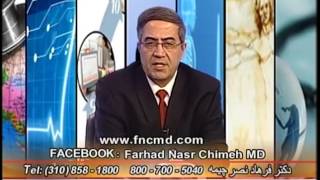 عوارض ACE Inhibitors دکتر فرهاد نصر چیمه ACE Inhibitors Side Effects Dr Farhad Nasr Chimeh