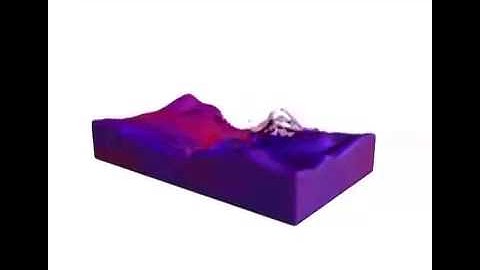 Phoenix FD 1.20 - liquid simulation of paints