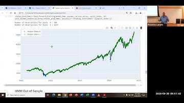 [AIIFC] Market Regime Detection using Statistical and ML-Based Approaches
