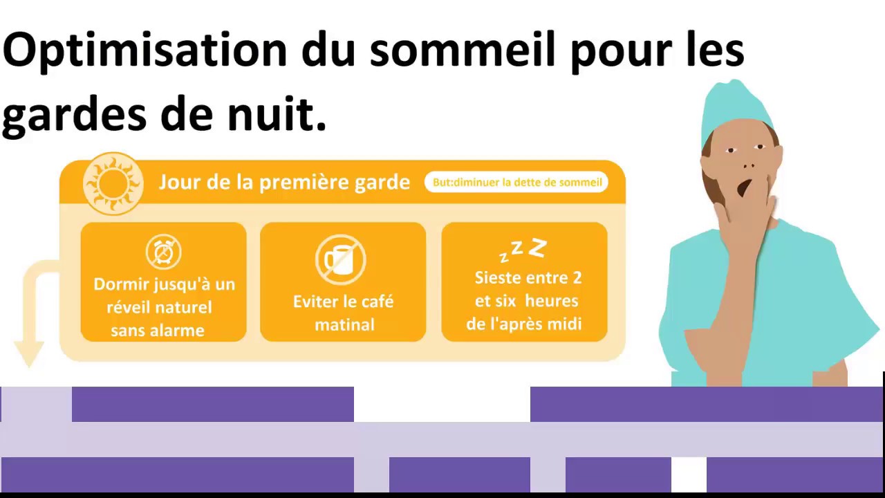 Optimisation du sommeil pour les gardes de nuit - YouTube