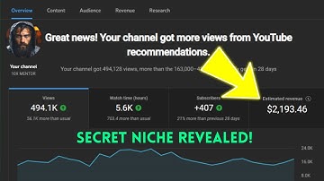 How to make PASSIVE income with a FACELESS YouTube channel using FREE AI Tools