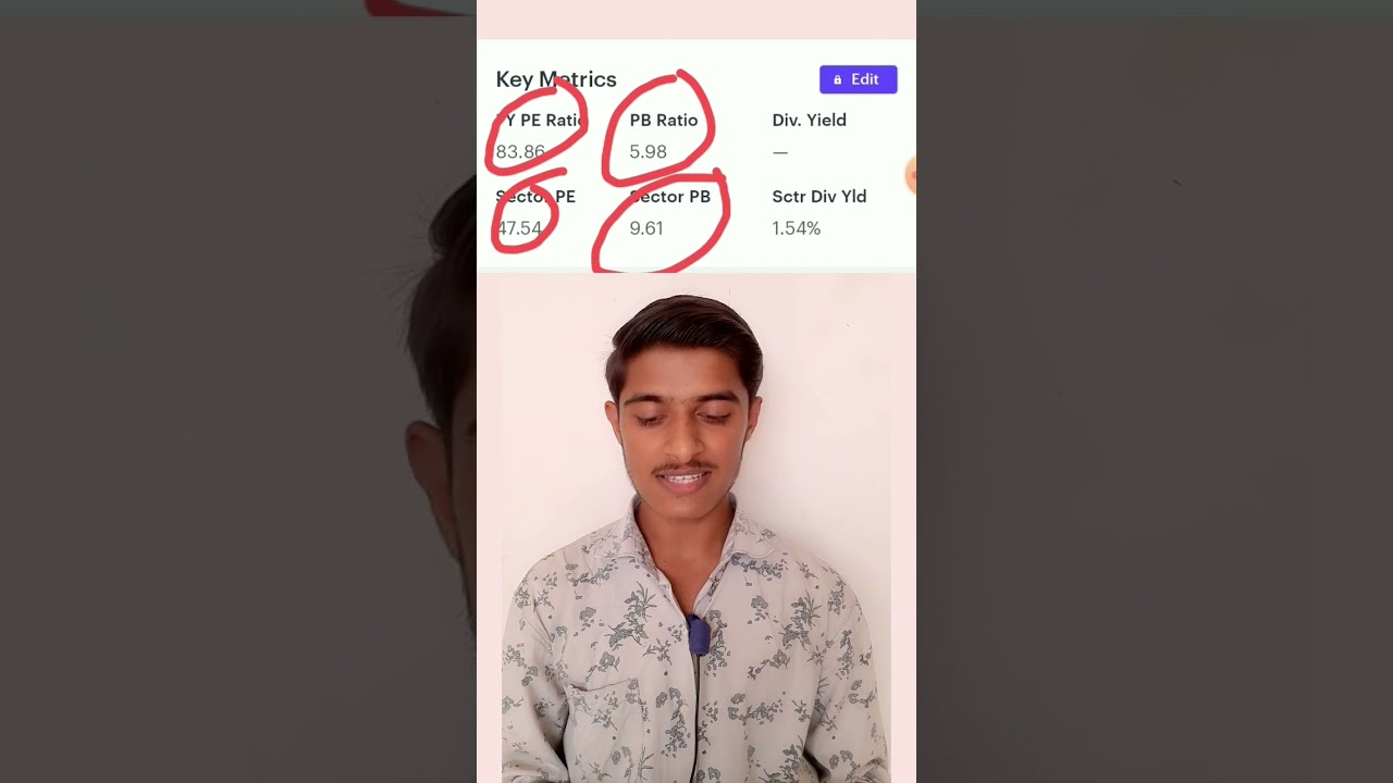Adani Wilmar Stock Analysis 🤔🤯 || Adani Wilmar News 