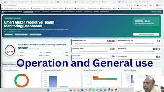 Teknovate Smart Meter Predective Health Monitoring Platform