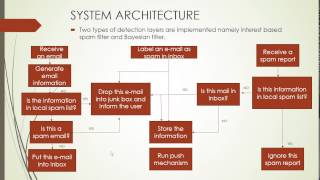 Celebrity EEL 6825 - Pattern recognition final project Net Worth