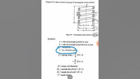 17ME64_DME-II_M-II_Springs with non circular c/s:Session5