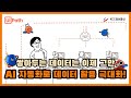 UiPath AI 자동화와 IDP로 업무 혁신하기